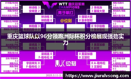 星空电竞电子平台